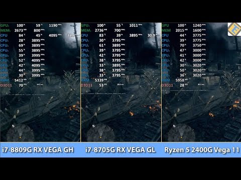Video: Hades Canyon Vs GTX 1060 Mobile Och GTX 1060 Max-Q