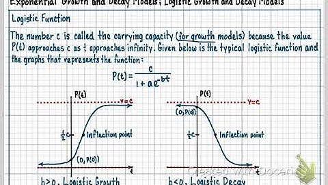 MTH122W-Sec. 6.8 Exponential and Logistic Growth and Decay Models (Part 3)