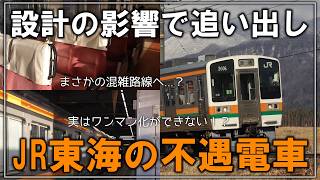 [Let's Take a Ride on Famous and Mysterious Trains] #207: Design Impacts Removal and Deprivation ...