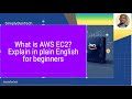 What is AWS EC2? Explain in plain English for beginners