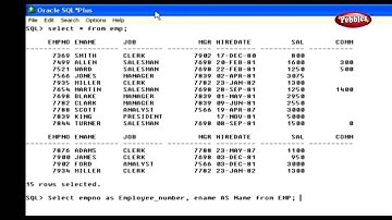 Learn Oracle | Alias Names, Concatenation, Distinct Keyword