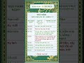 Xem LỊCH NGÀY 11/20/2025 #phongthuy #fengshui #vietnam #trietlysong #mẹophongthuy#Tuvi
