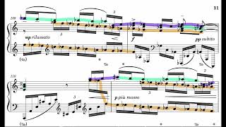 M. Donnelly - Sonatina in C minor, Op. 2 (Original Composition)