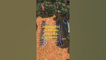 Bersagliere vs All skirmisher type unit part 11 (salteador) #aoe3de #aoe3 #aoe3definitiveedition