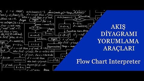 Algoritma ve Programlama - Akış Diyagramı Yorumlama Araçları (Flow Chart Interpreter)