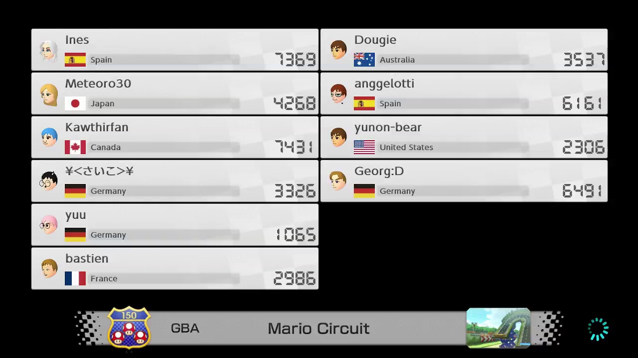 Table 8 Stats Mario Kart 8 deluxe - YouTube