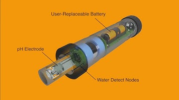 Onset HOBO pH and Temperature Data Logger | HOBO