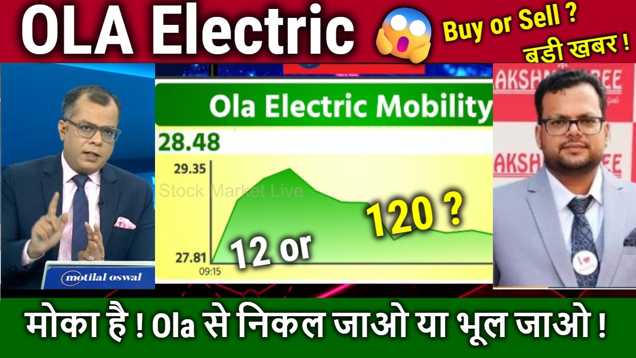 OLA Electric share news,kitna girega ?,Sell ola ?,Result Analysis Anuj singhal,ola share target 2030
