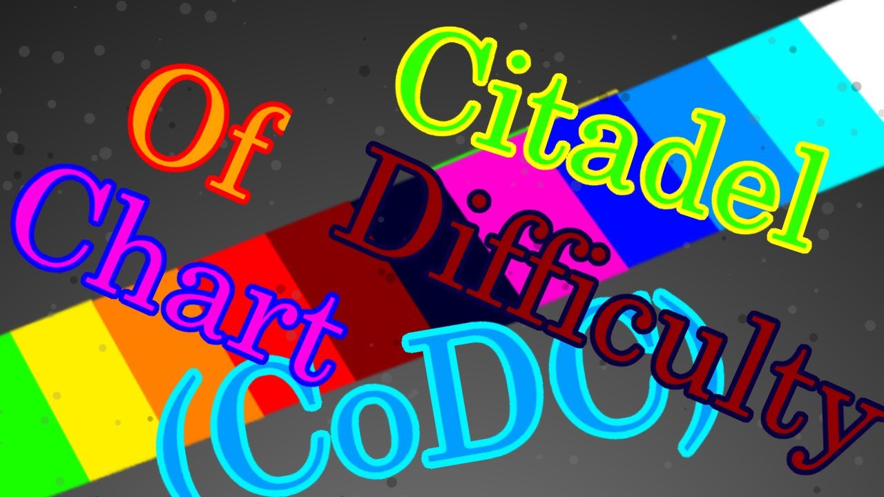 Citadel of Difficulty Chart Showcase (100 SUBS SPECIAL!) YouTube