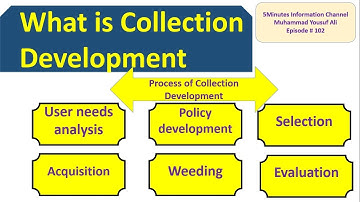 Collection Development | Collection Development Element or Stages | 5Minutes Information Ep 102