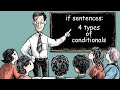 If sentences zero 1st 2nd  3rd conditionals explained english quiz included
