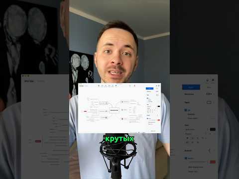 🗺️ ТОП 4 Сервиса Для Создания MindMap