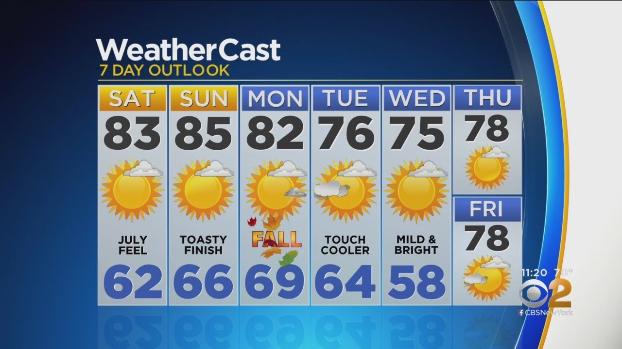 cbs new york weather New York Weather: CBS2 9/20 Nightly Forecast at 11PM