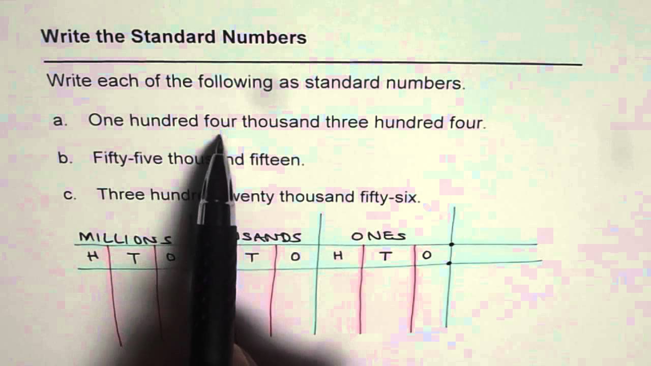 Write Numbers in Standard Form for Thousand Place Value