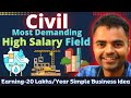 Most Demanding Emerging Field for Civil Engineering Students in India, High Paying Salary Jobs