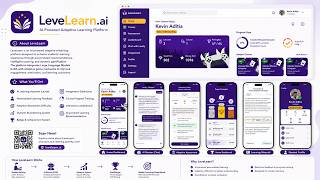 Levelearn - Adaptive Gamified Learning Powered by AI