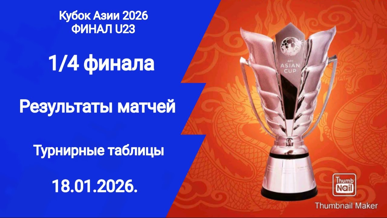 Кубок Азии 2026 финал U23! Результаты матчей 1/4 финала! Кто вышел в полуфинал?