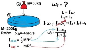 Famous Physics 13.5  Angular Momentum (2 of 11) Ex. 1: Sand Bag on Rotating Disk Wealth