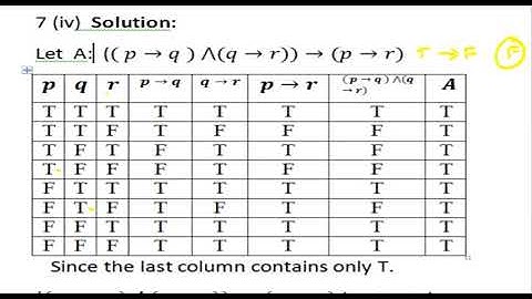 Class 12|EX-12.2|Q.no-7(iv)|Discrete Mathematics