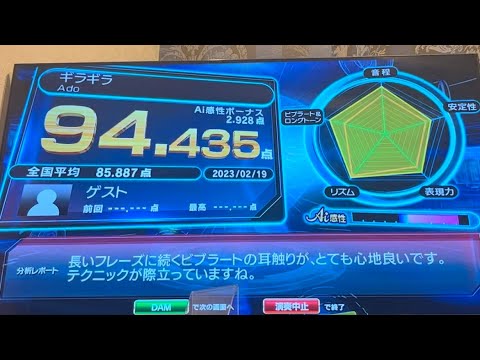 引くほど無理して「ギラギラ」カラオケで歌ってみた(下手⚠️)94.435