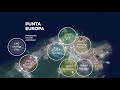 AES Equatorial Guinea 2018 Launch AES Equatorial Guinea 2018 Launch