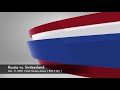 HIGHLIGHTS | Russia vs Switzerland