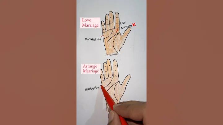 Love Marriage ❤️ or Arrange Marriage | Marriage lines #palmistry #art #drawing  palmistry astrology