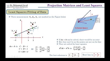 Orthogonality, Projections, Least Square or Regression Line Fitting, Gram Schmidt - QR Factorization
