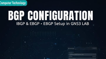 BGP Configuration Step-by-Step | IBGP & EBGP Setup in GNS3 | Full Practical Guide Part 2