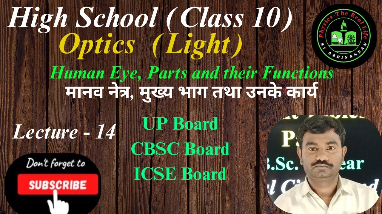 Human Eye # मानव नेत्र# Parts and their Functions