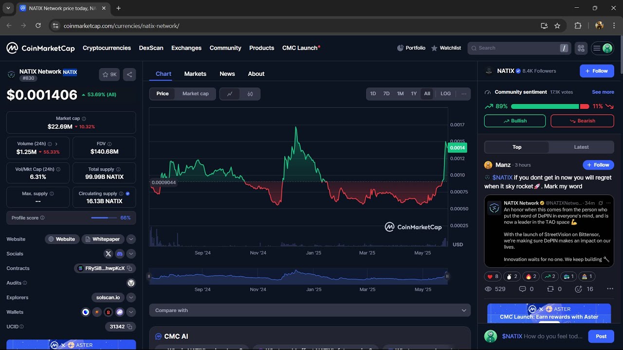 Is NATIX Network ($NATIX) Token Legit or Scam ??