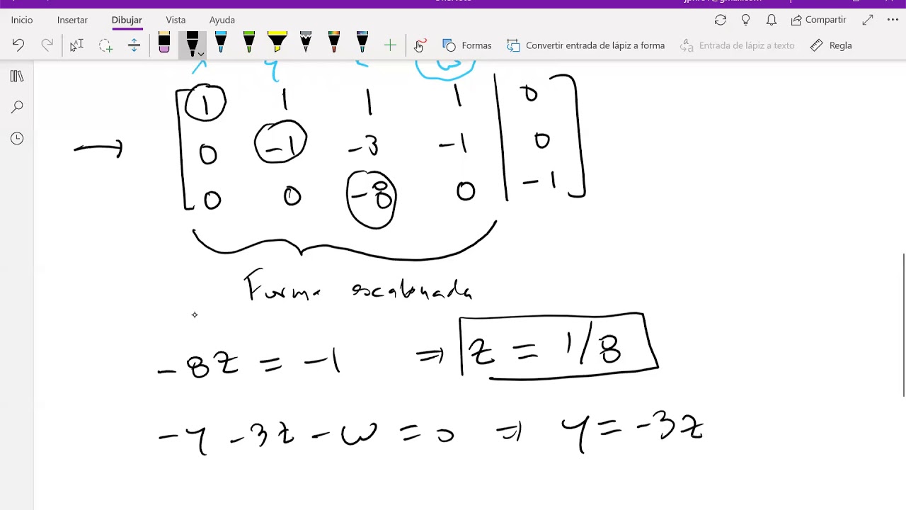 clase 1 conjunto solución de un sistema lineal YouTube clase 1 conjunto solución de un sistema lineal YouTube