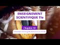 Lvolution une grille de lecture du monde enseignement scientifique tle