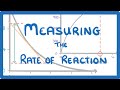 Analyzing Reaction Rates Through Graphs and Tangents