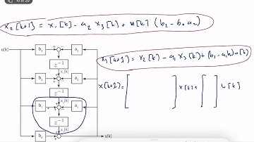 Discrete-Time Systems - Observable Canonical Form (Lecture 12 - Part II)