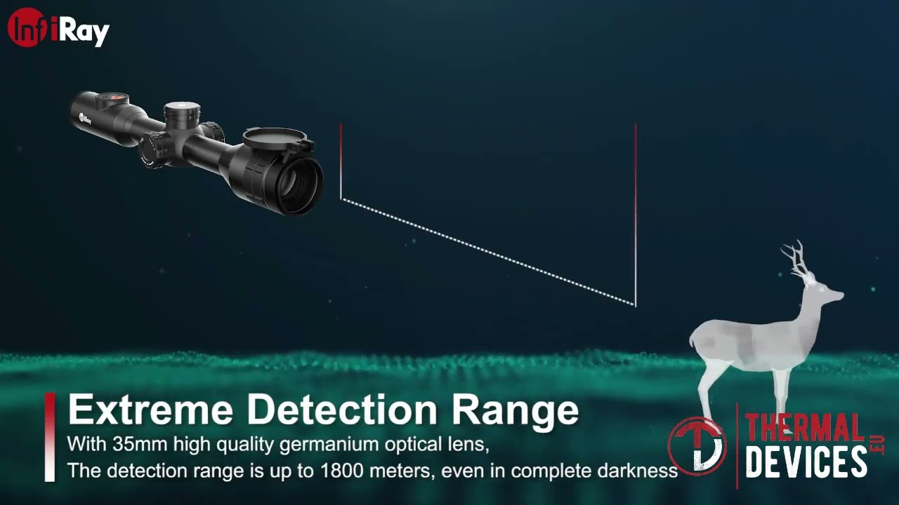 iRay InfiRay Tube Thermal Imaging Riflescope  Night Vision  Thermal Scope for Hunting _Exploded View