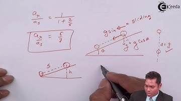 NEET 2014 Physics Paper Solution - Question 10 - NEET Physics Paper Video Solution
