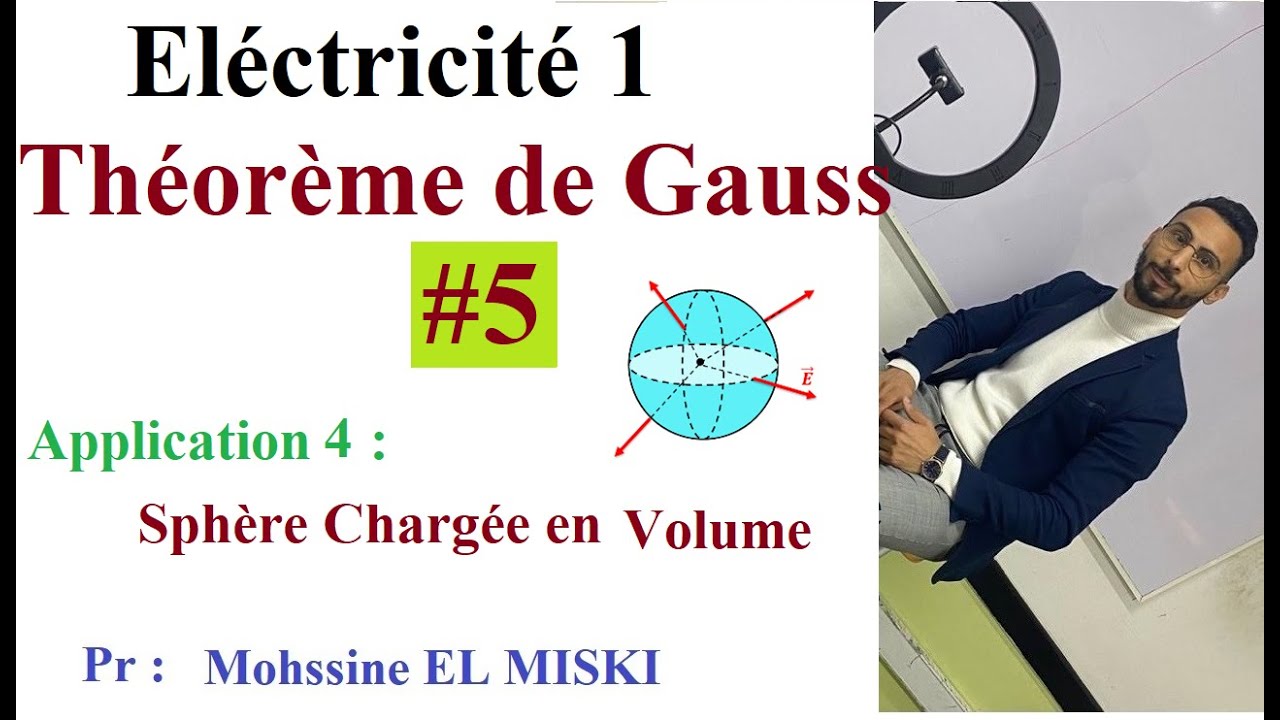 Électrostatique : Théorème de Gauss ep5