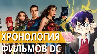 картинка: ХРОНОЛОГИЯ DC, ТАЙМЛАЙН ОТ ЧЕЛОВЕК ИЗ СТАЛИ ДО ШАЗАМА // Я Короче Подумал