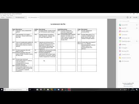 Video: Quali Formati Di File Legge PS33