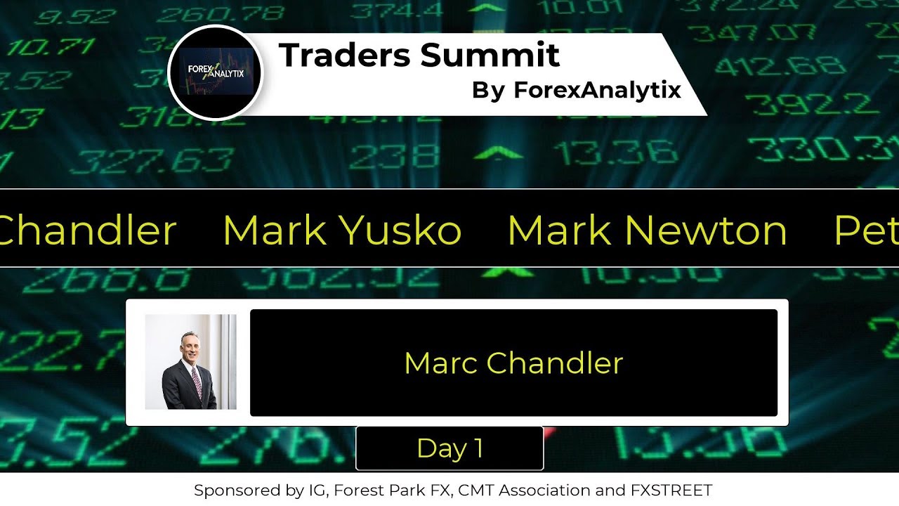 Traders Summit April 29th 2020: Mark Chandler - YouTube