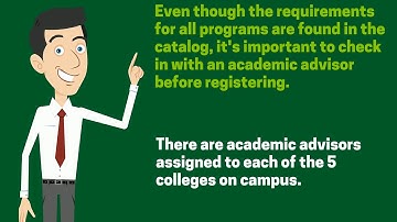 How to Find Program Requirements in the EMU Catalog