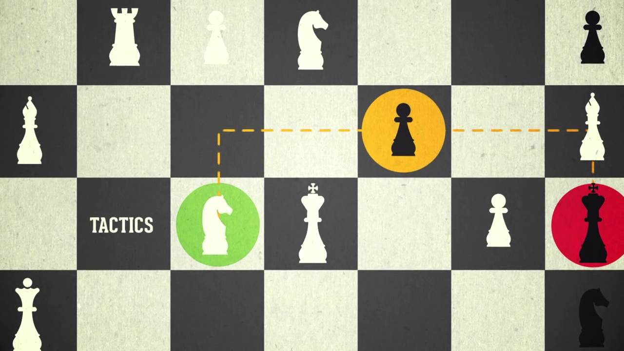 Smart Insights Marketing has changed you