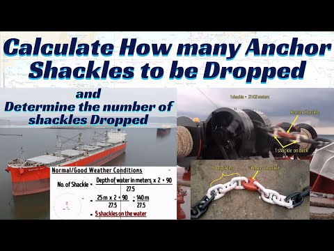How To Secure Anchor Shackle