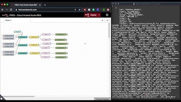 NODE RED IMPORT CODE