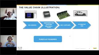 'NXP CAMPUS CONNECT   SoC Design Flow   6 Oct 2020