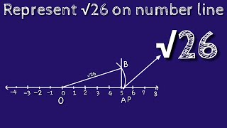 How To Represent Root 26 On Number Line Locate Root 26 On Number Line Shsirclasses