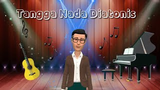 Tangga Nada Diatonis Mayor dan Minor