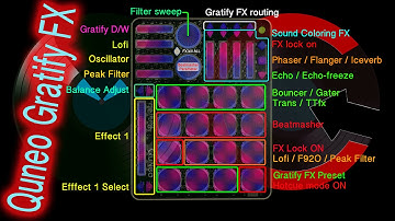 Quneo Gratify Effects mapping for Traktor