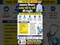 🔥 Health Department Vacancy 2026 | 2460 पदों पर होगी भर्ती